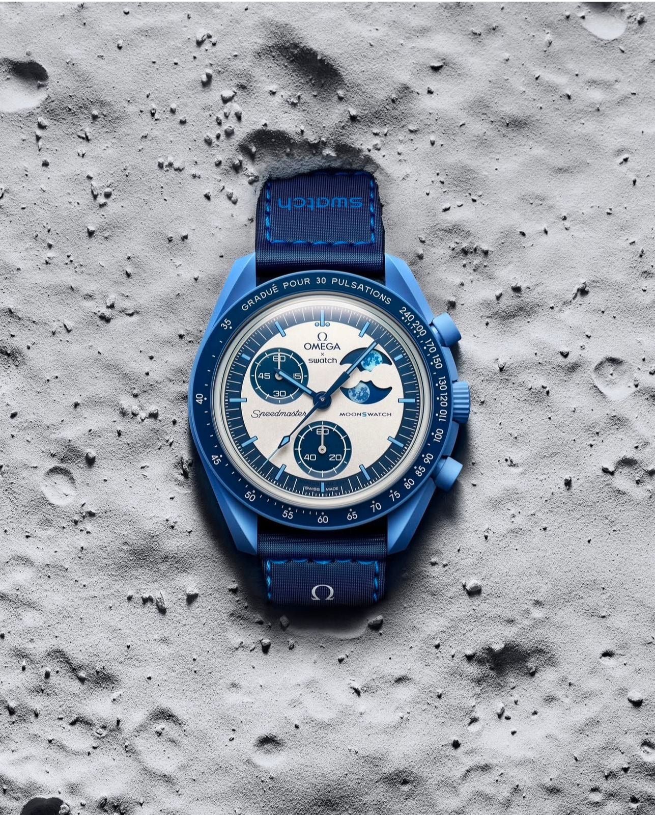 import placeholder for 5325 omega bioceramic mission to earthphase